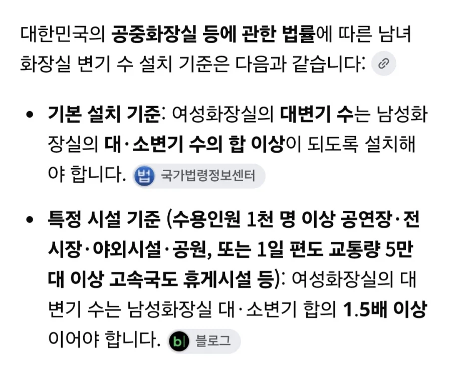 남녀 화장실 변기 설치 기준을 설명하는 원문 캡처