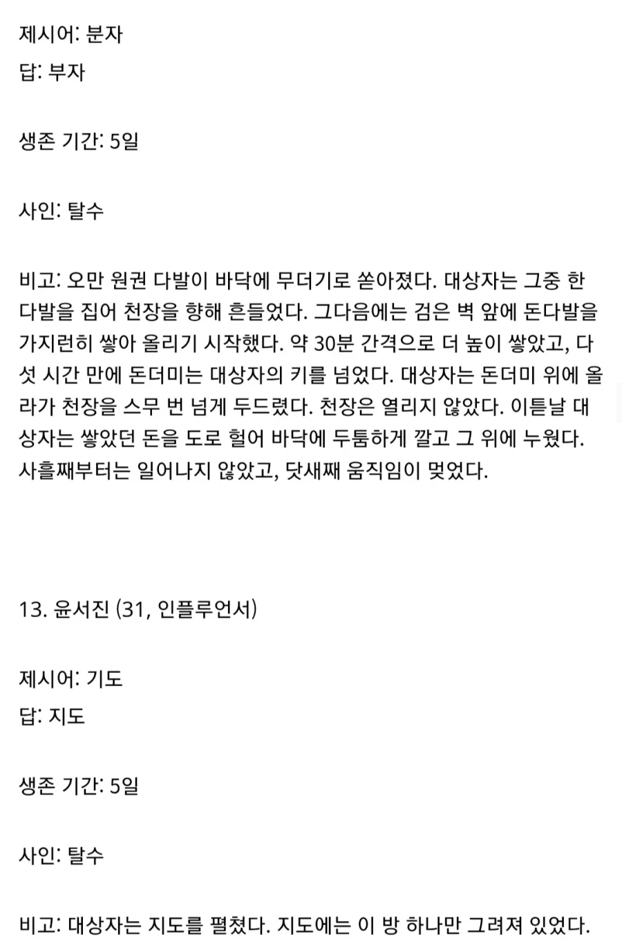 밀실에서 탈출하려 했던 사람들의 선택과 결과를 담은 사례집 (2-4)
